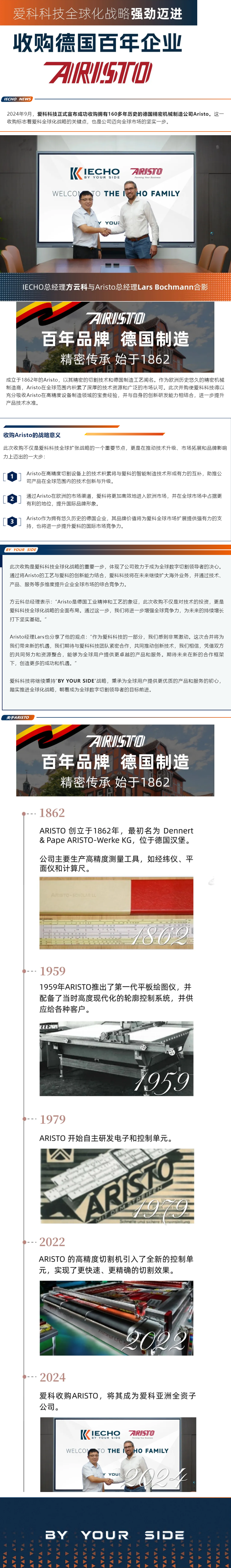 9.18戰略實施｜全球化戰略強勁邁進，收購德國百年企業ARISTO.png
